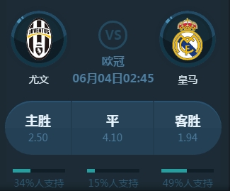 表现但总